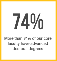 Faculty_Overview_1a.png