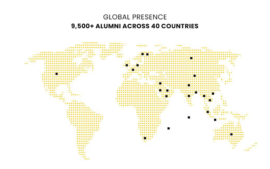 Global Presence