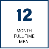 12 month full-time MBA 12 month full-time MBA